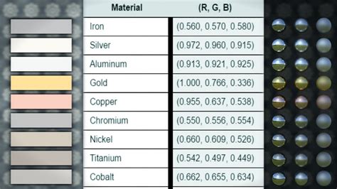 rgb sheet metal|rgb silver metallic.